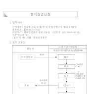 형식증명신청서(개정2004.7.3)